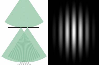 Youngův dvouštěrbinový experiment Cíl laboratorní úlohy: Cílem laboratorní úlohy je pochopit princip dvouštěrbinové interference a určit vlnovou délku světla na základě rozteče pozorovaných