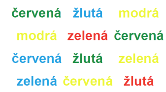 Různé tváře frontálního syndromu Kognitivně behaviorální okruhy bazálních ganglií Apatie, mutismus, porucha iniciace, zpomalení verbální fluence Dysexekutivní syndrom (plánování, logické myšlení,