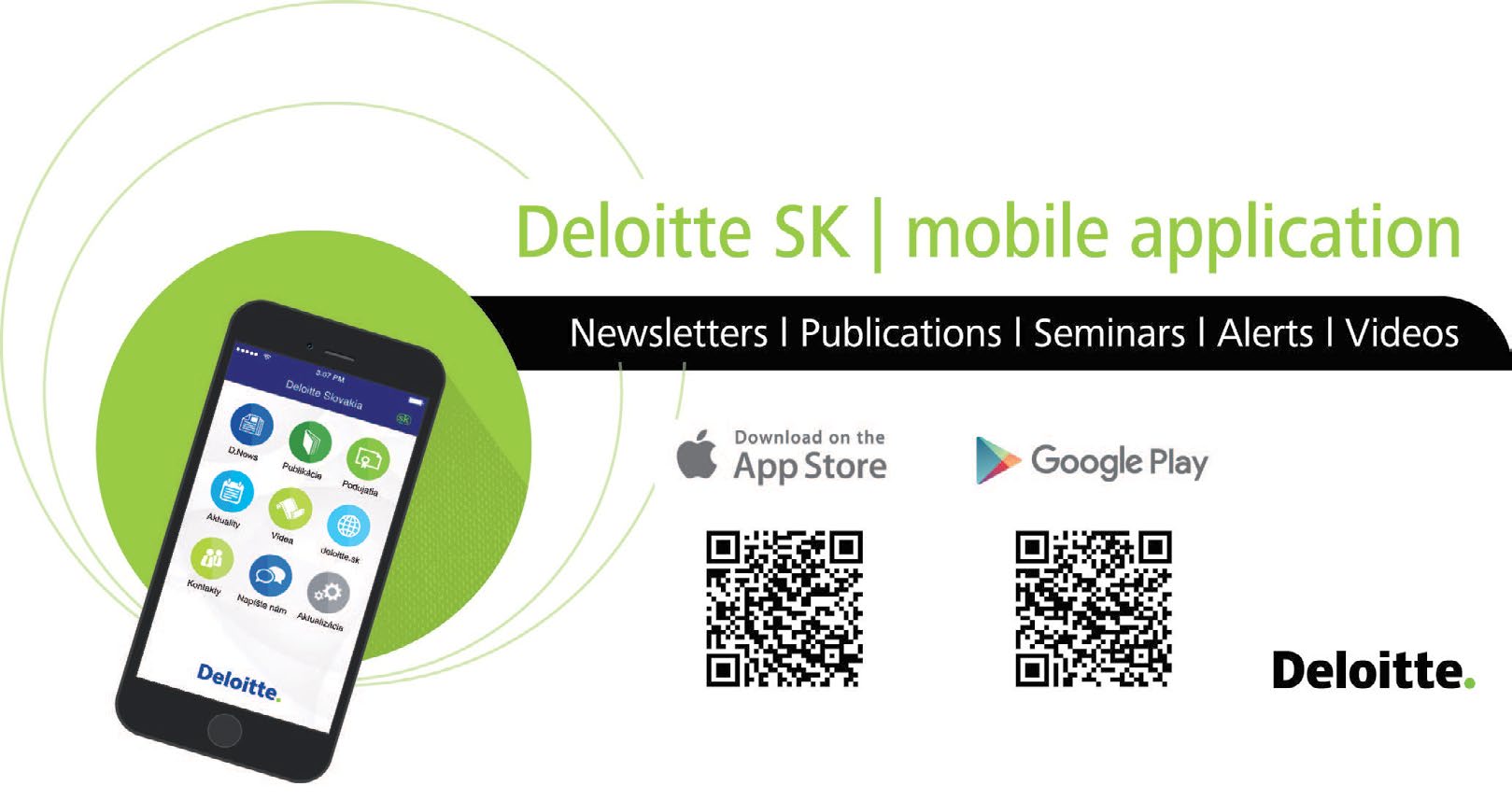 Táto publikácia obsahuje len všeobecné informácie a spoločnosť Deloitte Touche Tohmatsu Limited, jej členské firmy ani ich pridružené spoločnosti (spolu ďalej len sieť Deloitte ) prostredníctvom nej