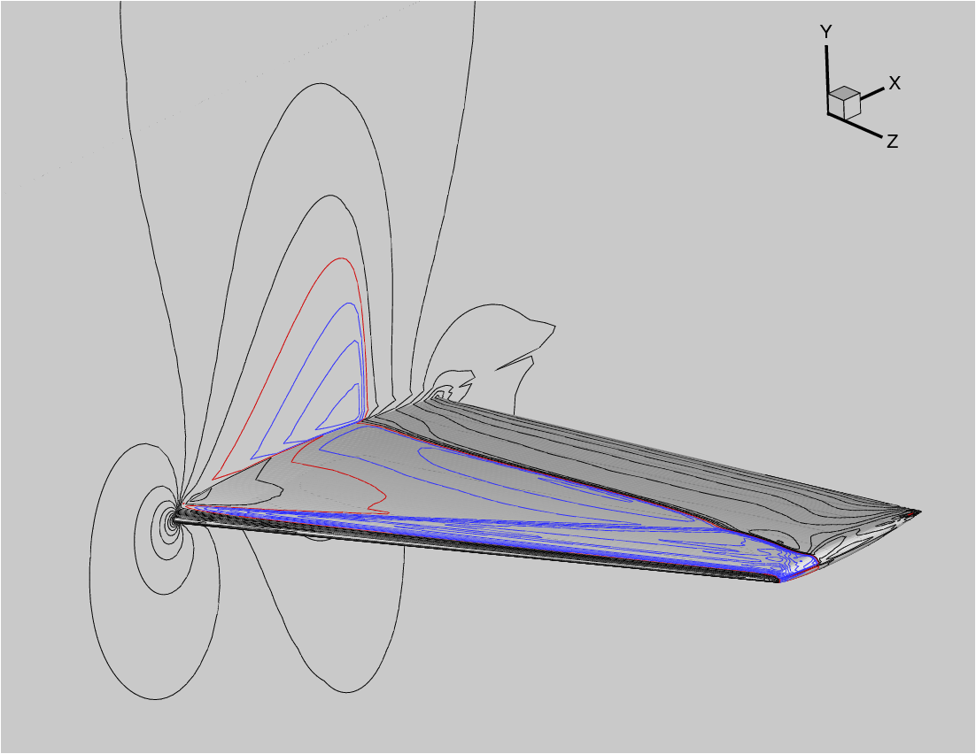 p. Colloquium FLUID DYNAMICS 27 Institute of Thermomechanics AS CR, Prague. October 24-26, 27 a) b) c) d) Obrázek 5: Křídlo Onera M6.