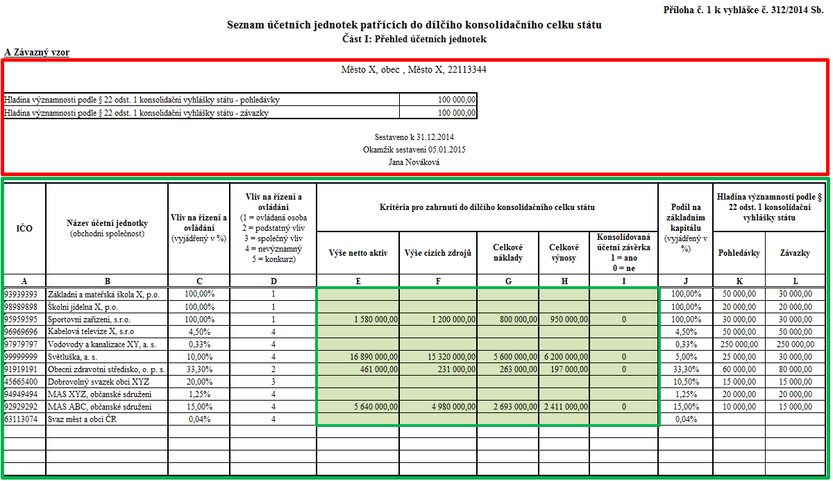 Pozn. Tuto část vyplní spravující jednotka vždy.