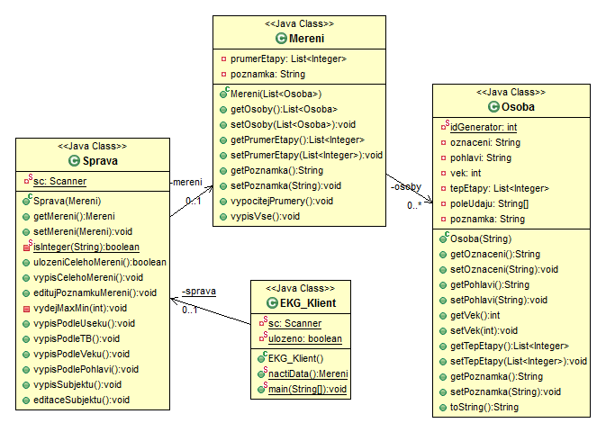 9. Software pro správu tepové frekvence Pro sekundární měření byl vytvořen software pod názvem TEP 1.0. Tato aplikace je určena pro experimentátora, který dané měření provádí.