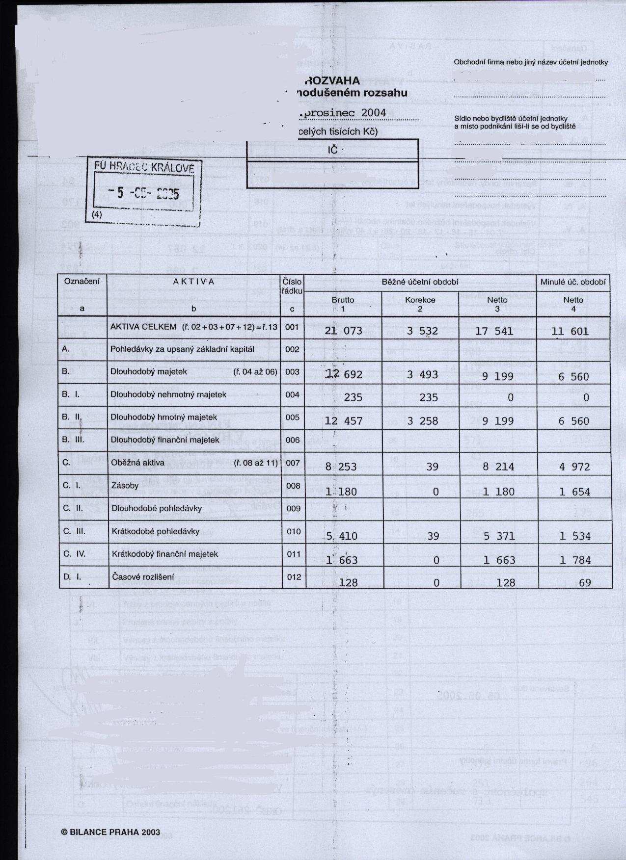 2.1.4 Rozvaha a výkaz zisku a ztrát za poslední 2 uzavřená období Data ve finančním výkazu jsou dokládána naskenovanou kopií rozvahy a výkazu zisku a ztrát z poslední účetní závěrky.