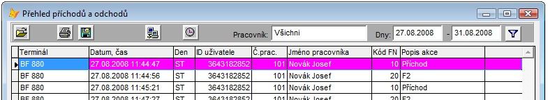 ID pracovníka Heslo Pracovní doba Způsoby přihlašování o přístup se objeví hlášení User Expired. ID karty pracovníka. Heslo pracovníka, kterým se přihlašuje na terminál.