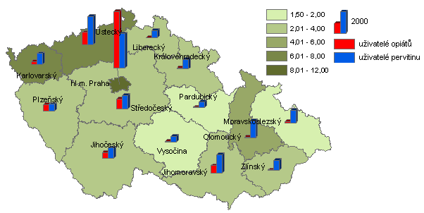 Prevalence problémového užívání počet problémových uživatelů drog na 1 000 obyvatel ve věku 15 64 let a podíl