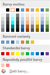 2 Karta Domů 22 Enc-02-01 Písmo V kartě Písmo provedeme dvě úpravy formátu: v poli Styl nastavíme Tučné, v poli Velikost vybereme velikost 12 b.