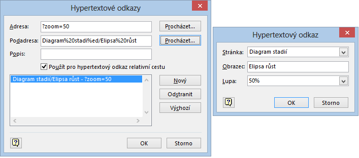4 Karta Vložení 59 OBR. 4-11: DIALOGOVÉ OKNO HYPERTEXTOVÉ ODKAZY Do pole Adresa napíšeme webovou adresu nebo umístění lokálního souboru.