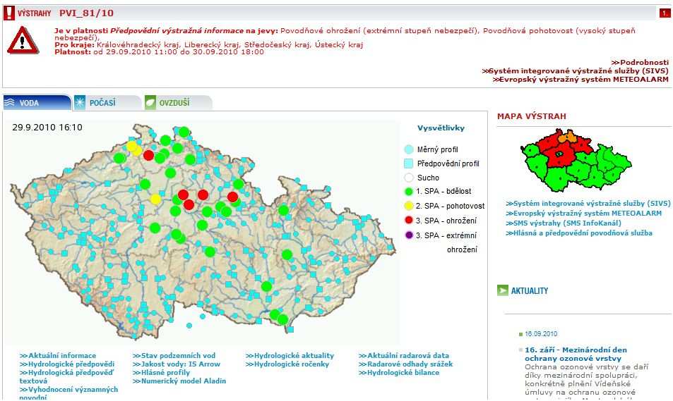 Hlásná a předpovědní služba ČHMÚ http://hydro.chmi.