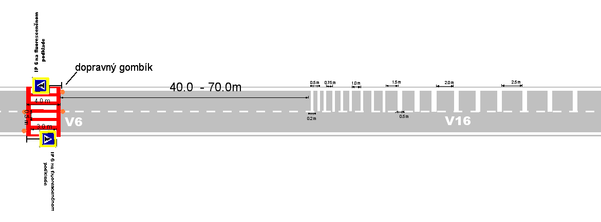 Variant G: Zvislé dopravné značenie IP6 je na fluorescenčnom podklade a vodorovné DZ V6 s červeným podkladom je doplnené trvalými dopravnými gombíkmi pozdĺž vodiacej čiary V4 a na pozdĺžnej
