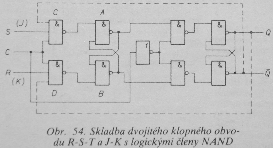 Sekvenční logické obvody Stav výstupu sekvenčních logických obvodů závisí nejen na stavu vstupních proměnných, ale i na stavu výstupu při předchozí kombinaci vstupních proměnných.