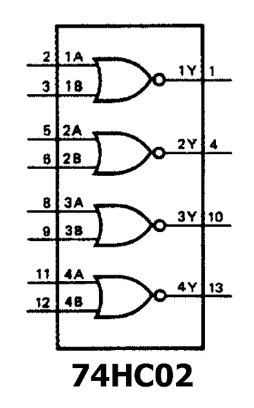 Příkon číslicových integrovaných obvodů v závislosti na kmnitočtu 1.3.3.1 TECHNOLOGIE TTL Logické obvody TTL (Transistor Transistor Logic) se vyrábějí planární technologií na bázi křemíku.