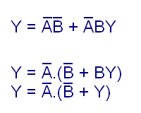 Vytvoření logické funkce Postup: 1. za každou 1 na výstupu napíšeme součin vstupních proměnných s ohledem na negace 2.