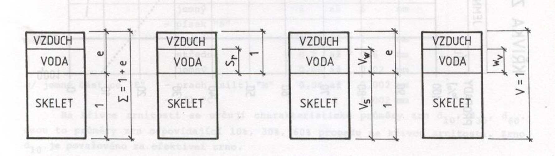 Vzájemné