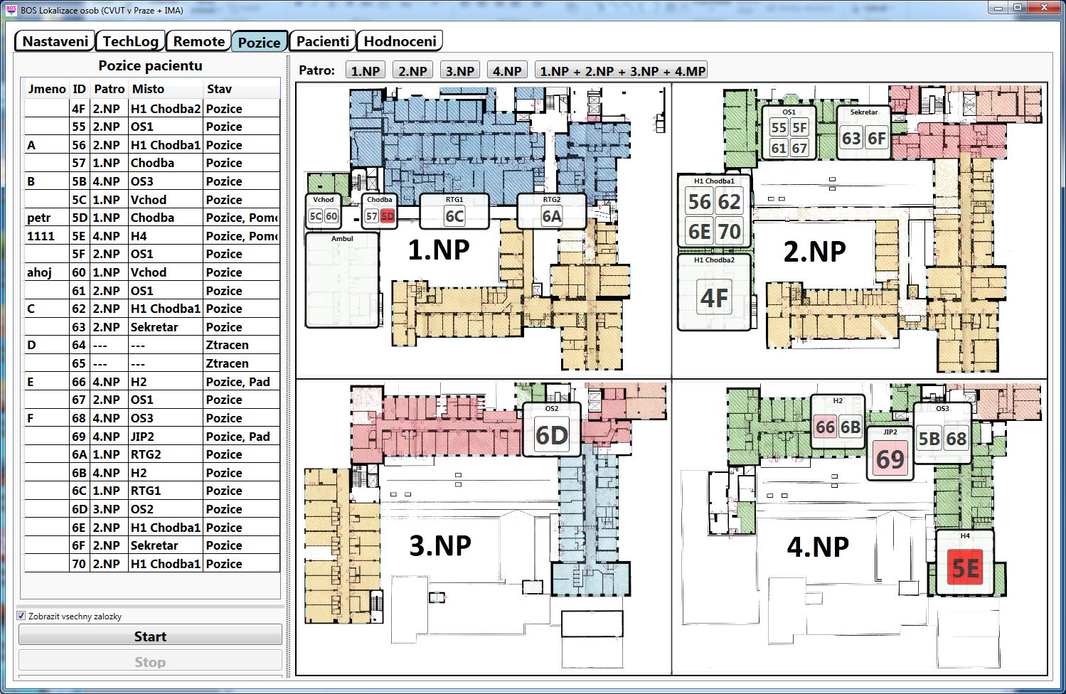 Projekt BOS (2011-2013) Prototypová aplikace pro stanovení pozice lokalizované osoby (FNKV) Barevné