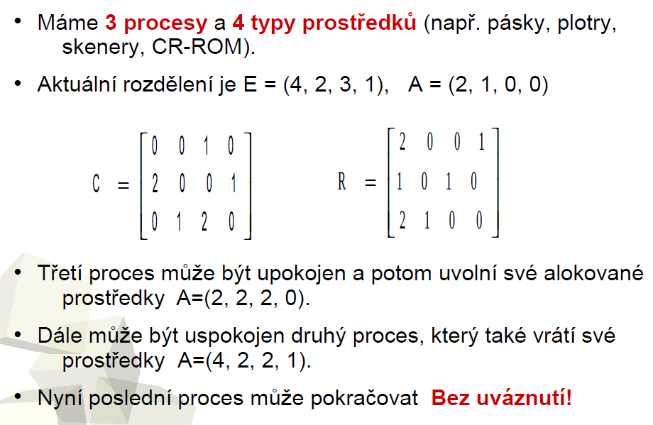 Detekce uváznutí - příklad