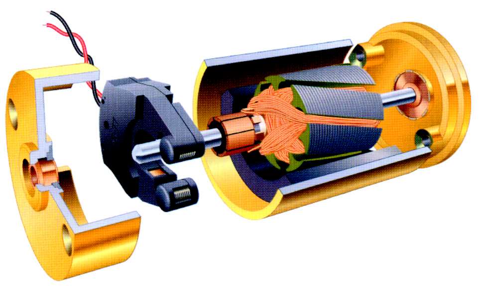 elektrické přívody vinutí jádro rotoru složené z plechů komutátor