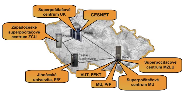 Náročné výpočty MetaCentrum MetaCentrum zajišťuje a koordinuje provoz NGI (Národní Gridové Infrastruktury) národní součást EGI (Evropské GI) Využití