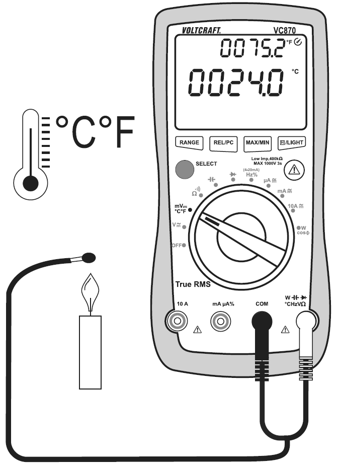 K tomuto měřícímu přístroji si můžete u firmy Conrad přikoupit následující čidlo (senzor) měření teploty typu K pod objednacím číslem 12 56 39.