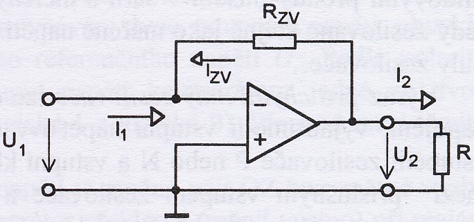 Zesilovač proudu (I/U zesilovač) AZV = - RZV Pro ideální OZ