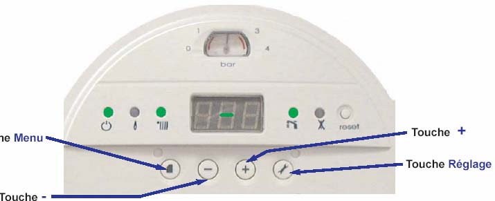 Tlačítko MENU Tlačítko + Tlačítko - Zobrazení jednotlivých parametrů je na displeji prostřednictvím třech zobrazovacích prvků.