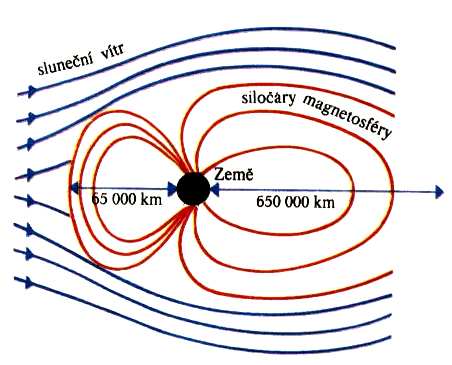 4.3. Magnetismus Magnetické jevy byly známy lidstvu již asi 4000 let př.n.l. (Číňané první kompas). V roce 169 zkonstruoval Francouz P.Peregrinus první magnetickou střelku v Evropě.