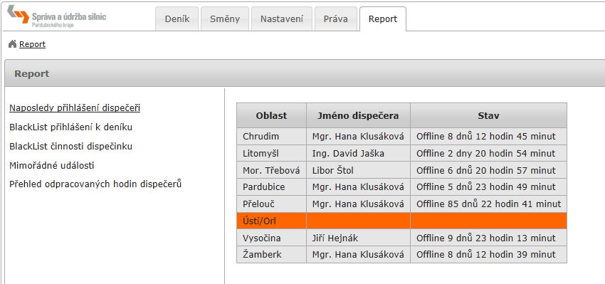 2:4 :: Report Modul Report shromažďuje veškeré statistické informace, které se při práci s deníky vytváří: Naposledy přihlášení dispečeři Blacklist přihlášení k deníku Blacklist činnosti dispečinku