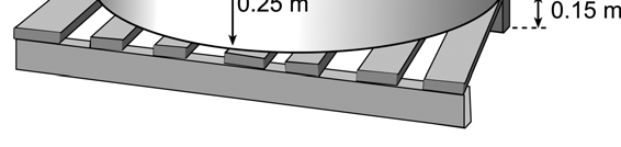 Přímé metody měření výparu z vodní hladiny Class-A-Pan 1,14 m 2 http://www.hydrokit.co.uk/46/evaporation-pan-manual.