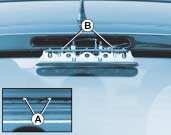 PRAKTICKÉ INFORMACE 155 Třetí brzdové světlo s 5 žárovkami W5W (sedan) Vyšroubujte 2 matice A klíčem 10 mm. Vyjměte blok světel. Uvolněte držák žárovek stisknutím dvou jazýčků B.