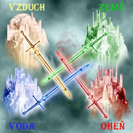 Voda Zur Oheň Fir Země Sol Vzduch Dah Kouzla se sesílají hlasitým a zřetelným vyslovením magické formule a kouzelným gestem podle gesta lze poznat, zda se jedná o kouzlo útočné, obranné, či vitální.