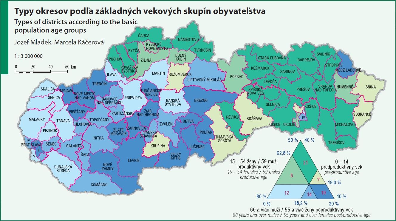 Věkové skupiny jsou rozděleny na skupinu 0-14 roků, 15-60 roků, 61 a více roků.