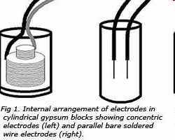 Sádrové bločky Sádrové bločky jsou tvořeny kovovými elektrodami buď tyčového tvaru anebo ve