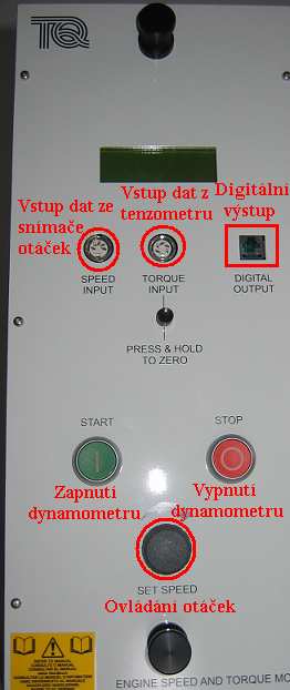 EXPERIMENTÁLNÍ STANICE PRO TESTOVÁNÍ SPALOVACÍHO MOTORU 6.3.1.1 Zobrazovací modul pro otáčky a kroutící moment (DTS3) (viz Obr. 25) 6.3.1.1 Obr.