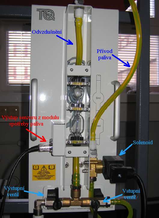 EXPERIMENTÁLNÍ STANICE PRO TESTOVÁNÍ SPALOVACÍHO MOTORU zabraňuje k odpařování plynu do okolního prostředí.