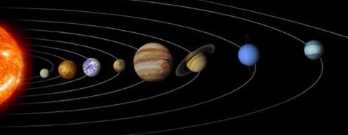 Slunce Merkur Venuše Země Mars Jupiter Saturn Uran Neptun 7 VESMÍR 7.1 SLUNEČNÍ SOUSTAVA 7.