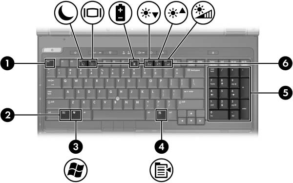 Klávesy 1 Klávesa ESC Stisknutím v kombinaci s klávesou FN lze zobrazit systémové informace.