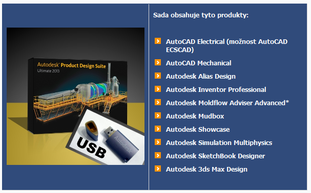 Obr.1 Autodesk Product Design Suite Ultimate 2013 NLM a seznam obsažených produktů Softwarového produktu Autodesk Product Design Suite Ultimate 2013 je využíváno v inovovaných předmětech Technická