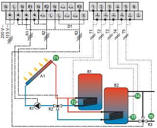 Systém 14: 1 kolektor pole - 2 zásobníky - Inteligentní řízení ventilů Popis sluneční funkce: při přechodu-na teplotní rozdíl mezi kolektorem pole A1 (T1) a jeden ze dvou skladování tanky B1, B2 (T2,