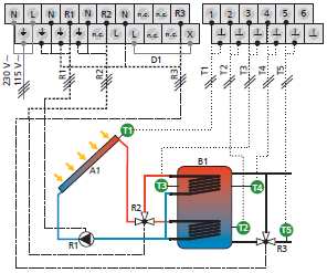 Systém 5: 1 kolektor pole - 1 zásobníku s oblastí nakládání Popis funkce: solární čerpadlo R1 je zapnutý -na teplotní je rozdíl mezi kolektorovým polem A1 (T1) a skladovací nádrží B1 (T2) je dosaženo.