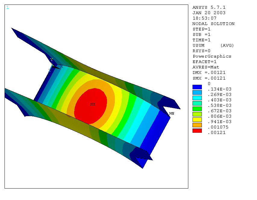 Karlův most v Praze (1) Lineární modely: ANSYS