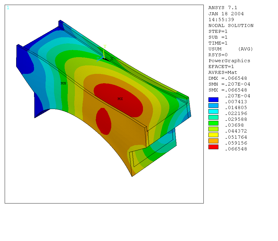 Karlův most v Praze (4) Lineární modely: ANSYS