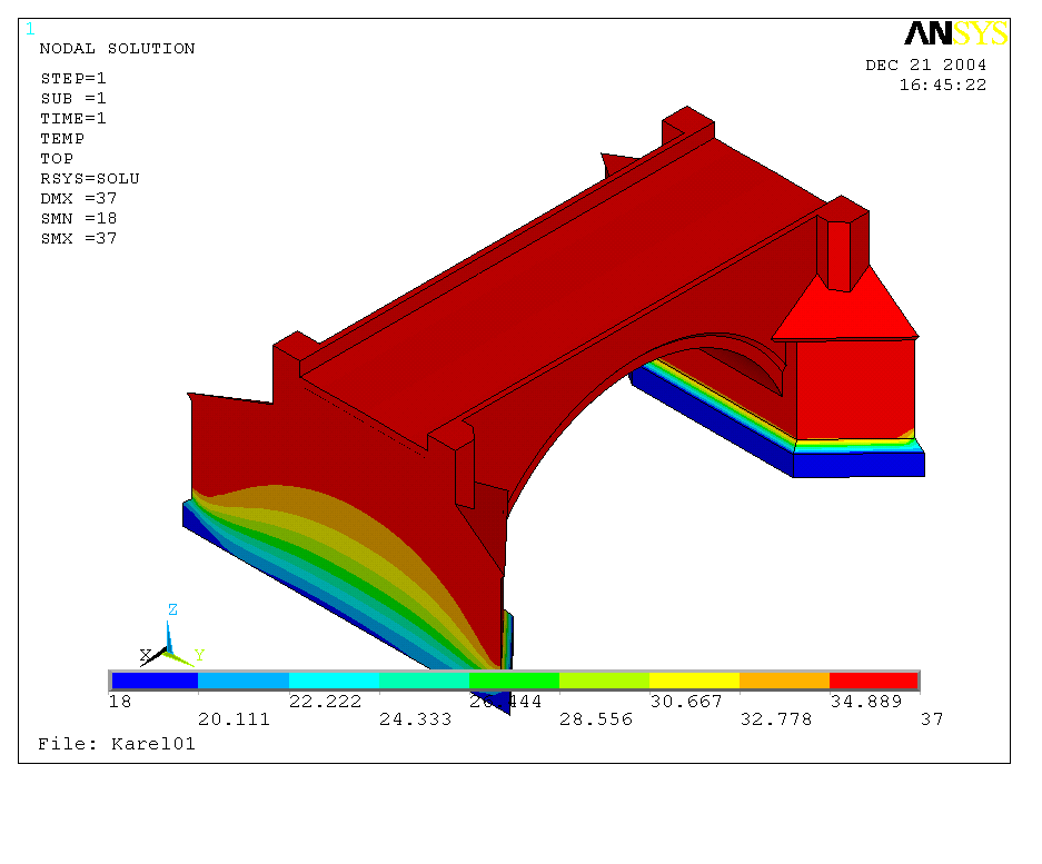 Karlův most v Praze (7) Lineární modely: ANSYS