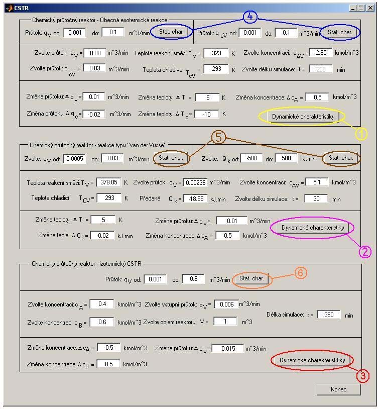 UTB ve Zlíně, Fakulta aplikované informatiky 69 PŘÍLOHA P I: PROGRAM CSTR A UŽIVATELSKÉ ROZHRANÍ VYTVOŘENÉ PRO VÝPOČTY Program je vytvořen v programovém balíku MATLAB verze 6.5.