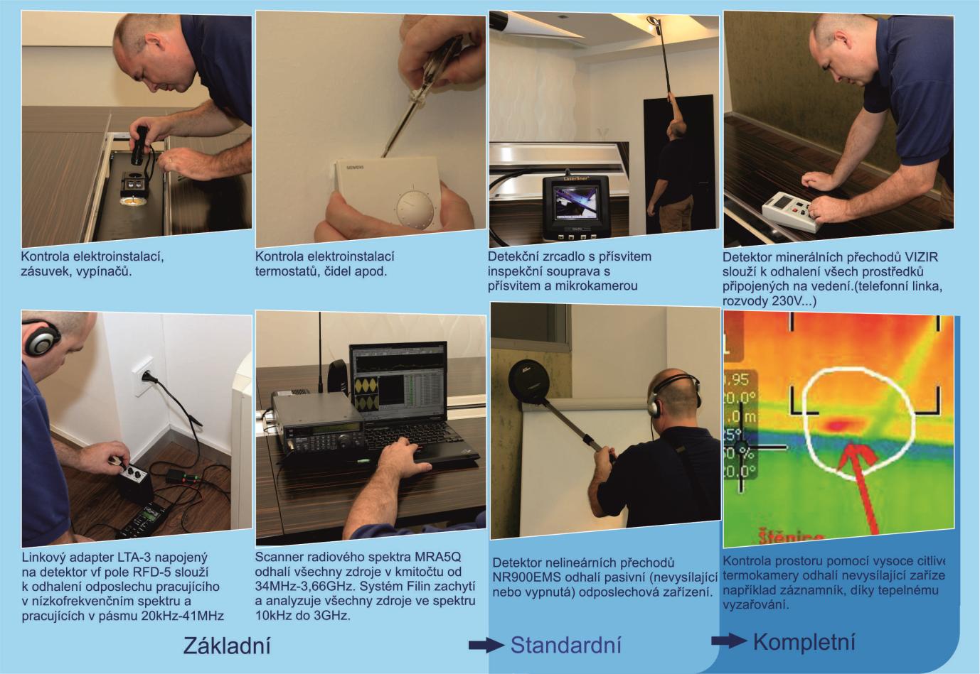 1. Jednorázová prohlídka Základní prohlídka je zaměřena na vyhledání odposlechových prostředků, které se v praxi používají nejčastěji, jsou nejsnáze dostupné na trhu a jejich instalace bývá poměrně