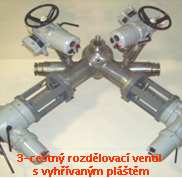 ROZDĚLOVACÍ a VÍCECESTNÉ VENTILY Diverter and Multiport Valves Co jsou rozdělovací ventily?