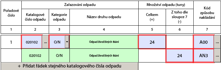 4.2.1 Katalogové číslo odpadu Katalogové číslo odpadu můžete vypsat přímo do textového pole, a to ve tvaru šestičíslí xxxxxx (x = 0-9).