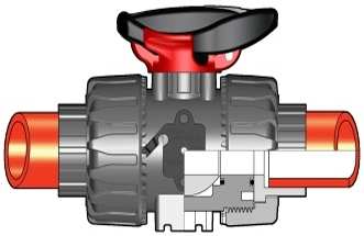 Guľový ventil dvojcestný, séria VK DualBlock DN10 50 Technické údaje > Rozmerový rad: od DN10 - do DN50 (od 3/8 - do 2 ) > Tlakový rozsah 10 bar (145 psi) na vodu pri 20 C (68 F) > Sedlo guľového