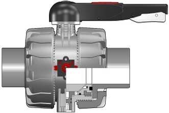 Guľový ventil dvojcestný, séria VK DualBlock DN65 100 Technické údaje > > Tlakový rozsah 10 bar (145 psi) na vodu pri 20 C (68 F) > Sedlo guľového ventila PTFE, tesnenia EPDM alebo FPM > > Dilatačná