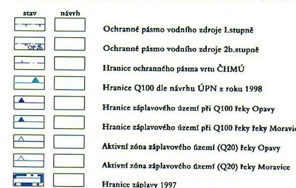 53 Ochranná pásma, záplavové území - dle ÚPD Využití vodních zdrojů a jejich ochrana Trasa navrhované komunikace probíhá cca 750 m severně od okraje ochranného pásma vodního zdroje Jaktařský zářez.