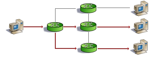 (dole). Bílé bity jsou pevně stanovené (prefixy pro multicastové adresy pro IP a multicast). Žlutě označené bity jsou ty, které se při mapování ztrácejí.