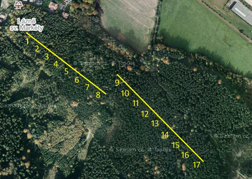 Druhová inventarizace v roce 2016 Spolupráce s Městskými lesy Prachatice s.r.o. Předmětem šetření byly níže uvedené plochy, přičemž čísla v závorkách označují celkové počty vyvěšených budek. III.